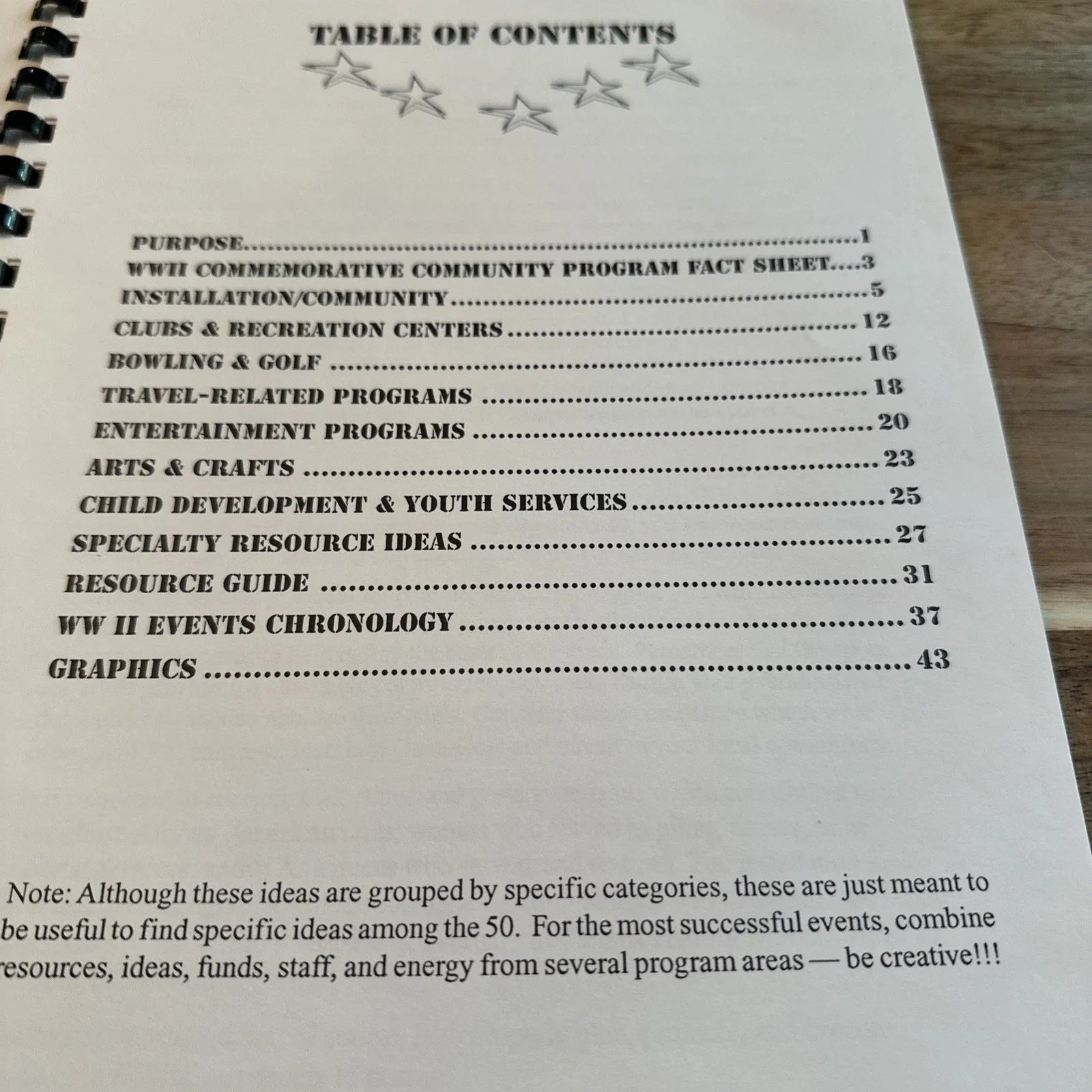 50th Anniv Of World War 2 MWR Idea Book Planning Resource RARE - Kent Cummins