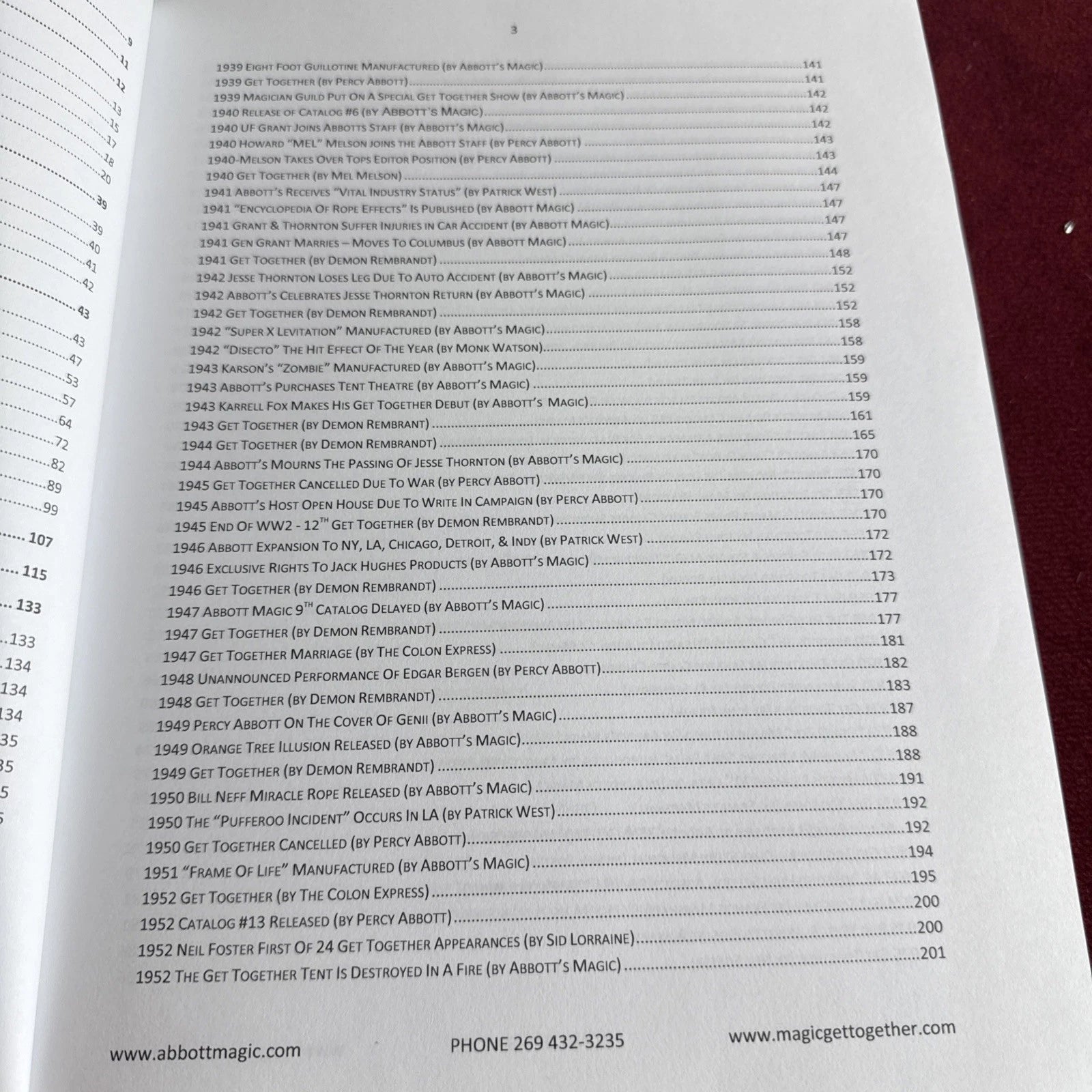 2017 Abbott’s Compendium ESTATE